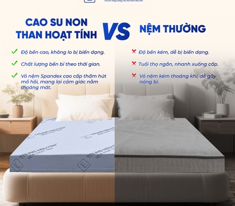 Nệm Cao Su Non Hoạt Tính Trung Nguyên Gấp 2
