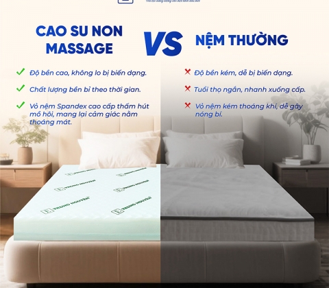 Nệm Cao Su Non Massage Trung Nguyên