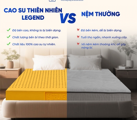  Nệm Cao Su Thiên Nhiên Trung Nguyên Legend