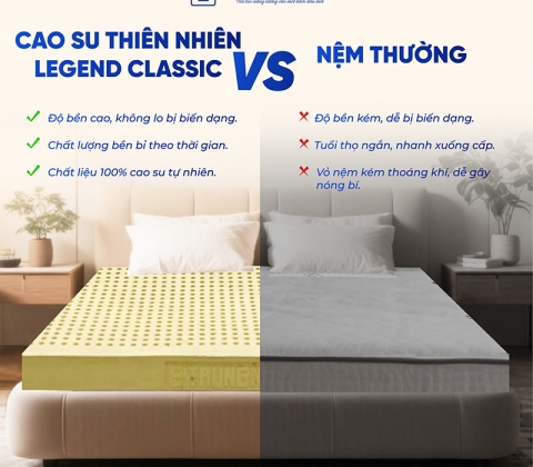 Nệm Cao Su Thiên Nhiên Trung Nguyên Legend Classic