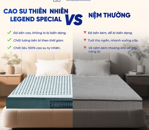 Nệm Cao Su Thiên Nhiên Trung Nguyên Legend Special
