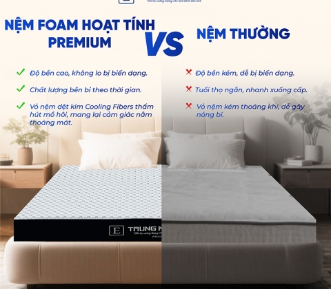 Nệm Foam Hoạt Tính Premium Trung Nguyên