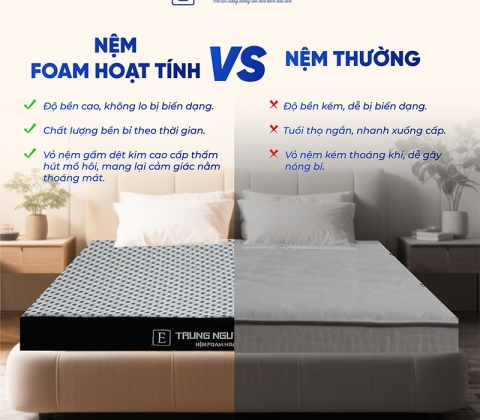 Nệm Foam Hoạt Tính Trung Nguyên