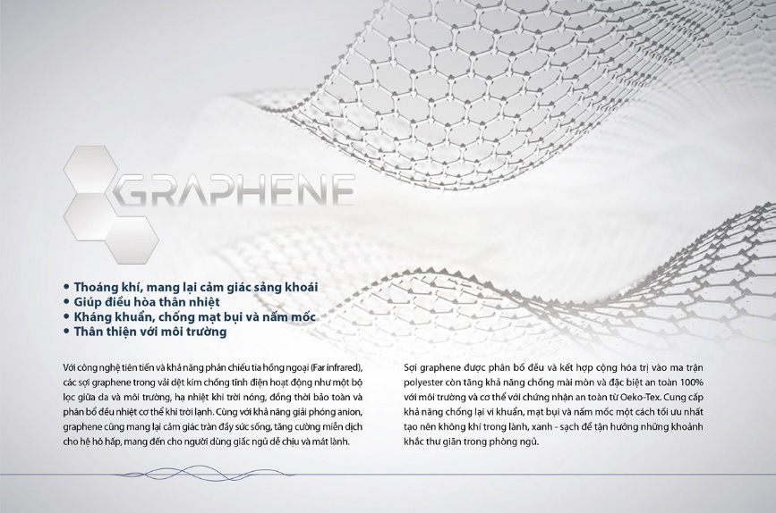 Công nghệ Graphene tích hợp trên vải áo nệm đảm bảo sự thoáng khí khi nằm ngủ