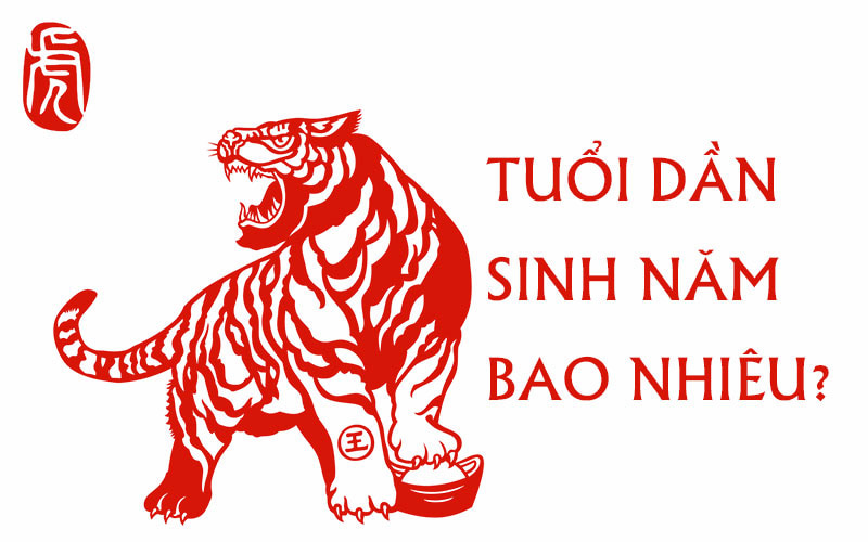 Tuổi Hổ Năm Bao Nhiêu? Giải Đáp Chi Tiết Cho Người Quan Tâm